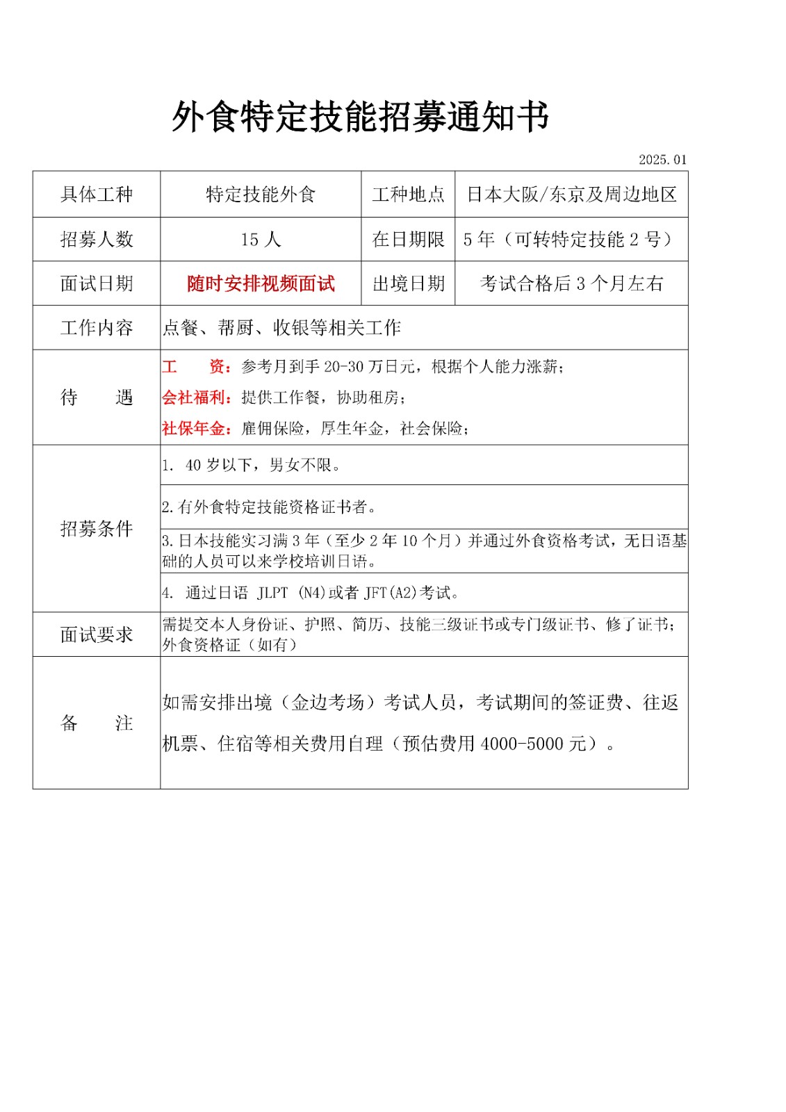 外食特定技能招工简章2025年1月(3)_1.jpg